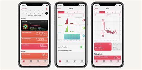 smart health card apple health|apple healthcare dashboard.